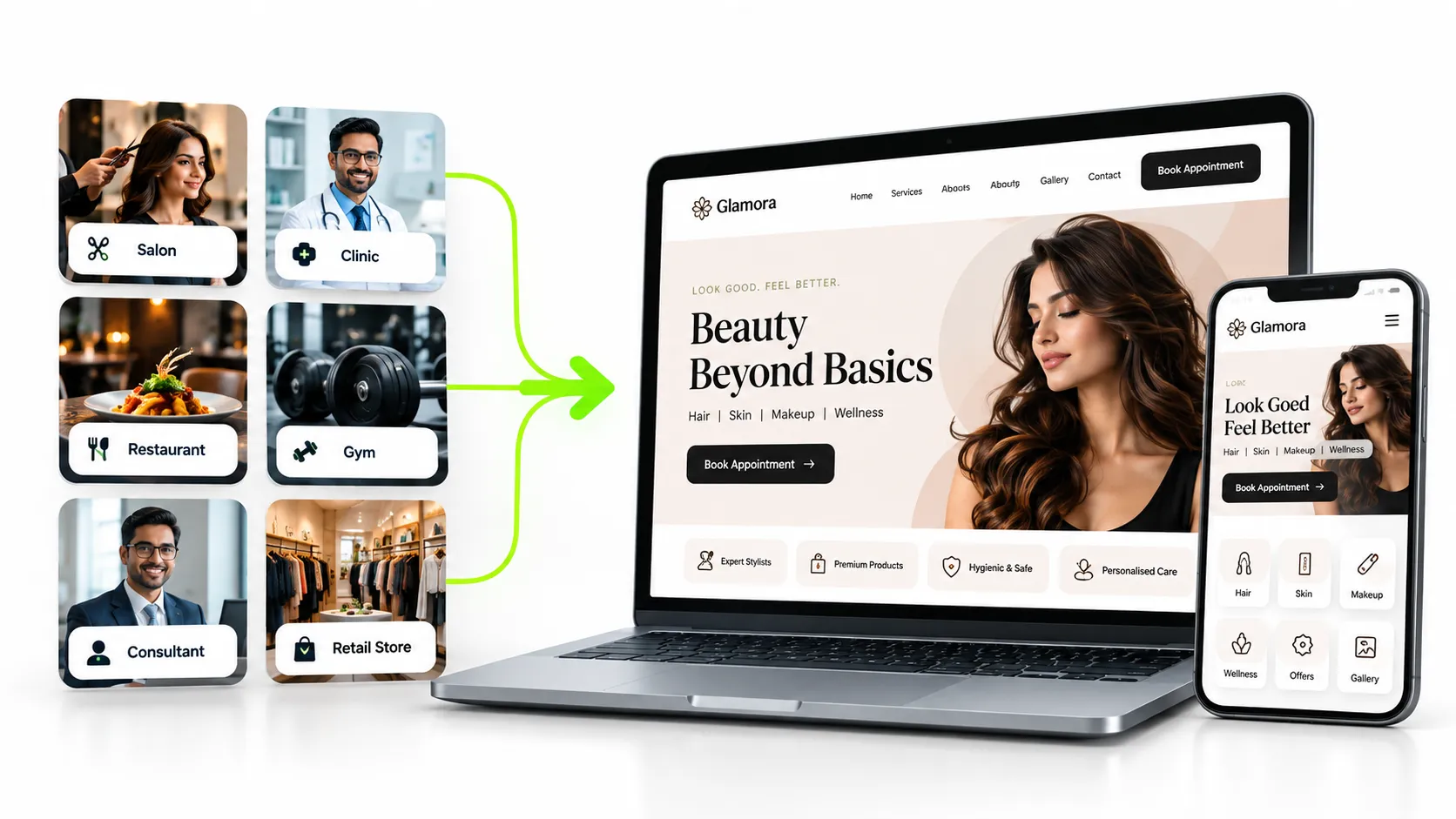 Starter Business Websites
