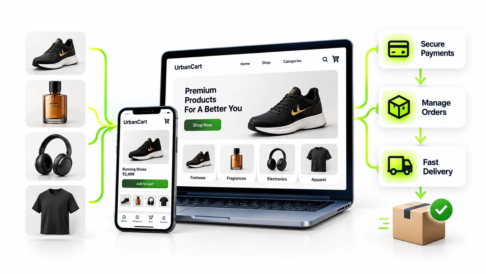 E-Commerce Solutions