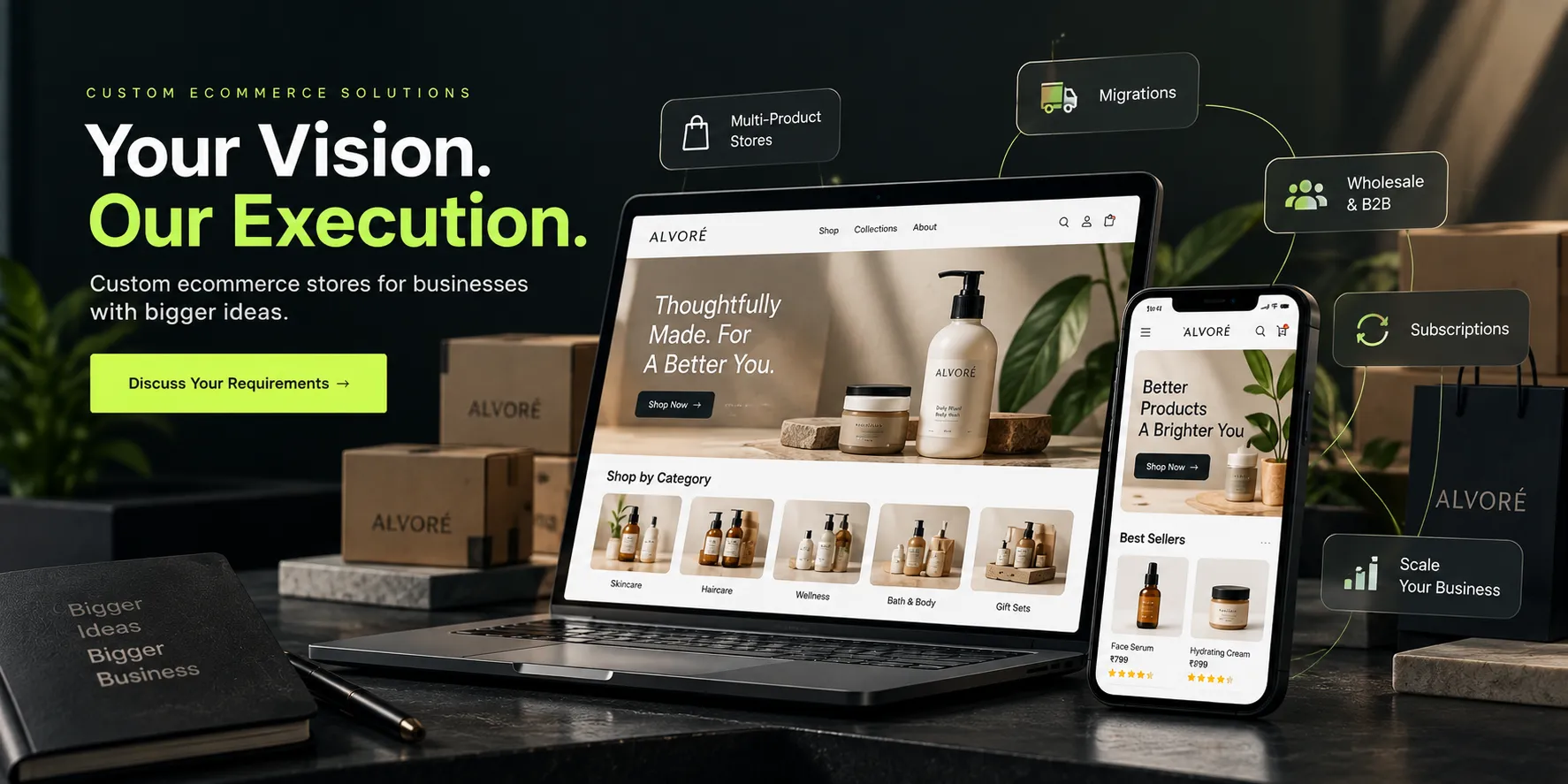 E-commerce Dashboard Mockup